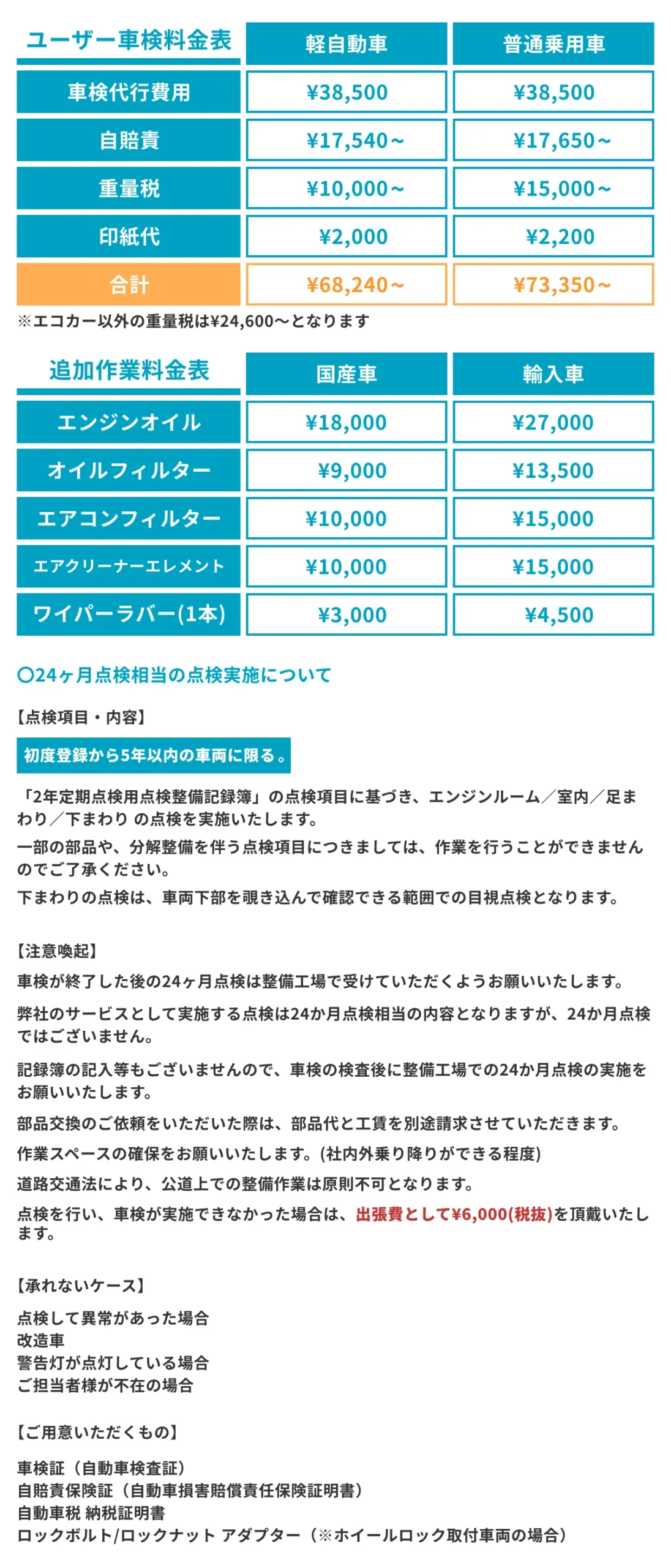 ユーザー車検料金表