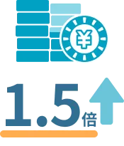 1.5倍アップ